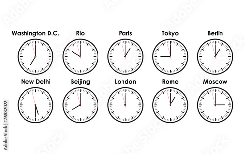 world time zones
