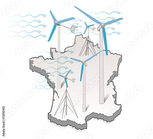 production d'électricité éolienne