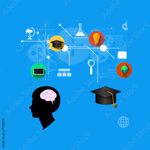The concept of education