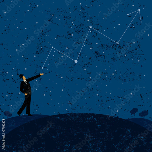 Forecasting future profits