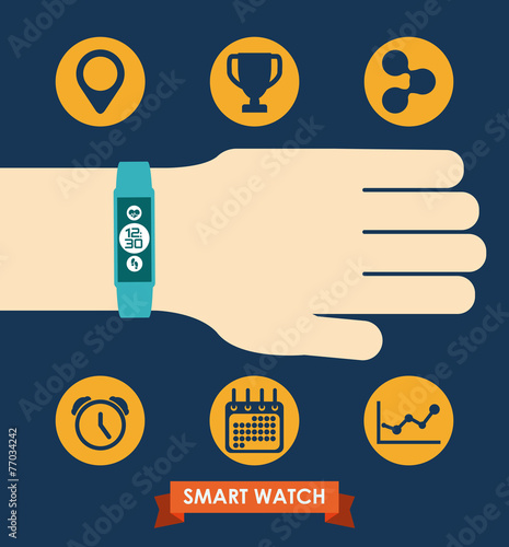 smart wristband