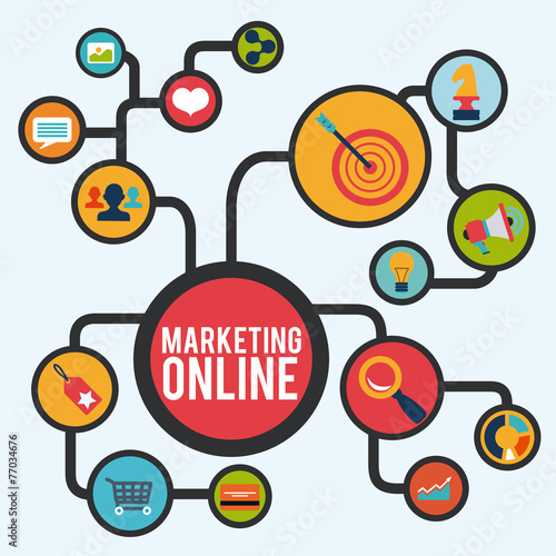 marketing online