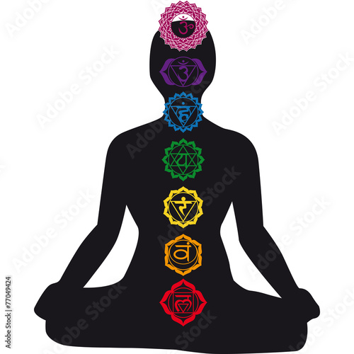 meditazione