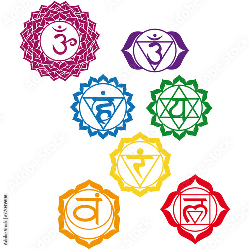 chakra