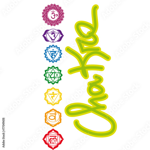 chakra