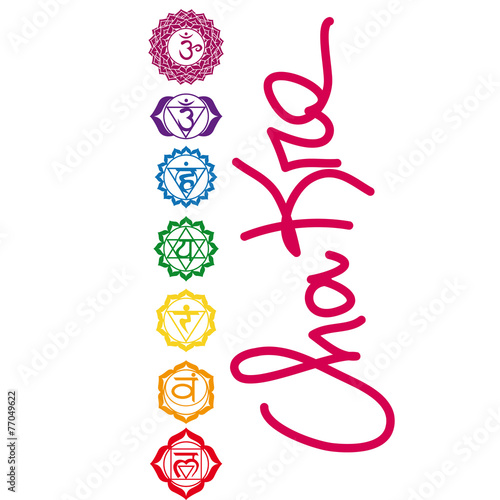 chakra