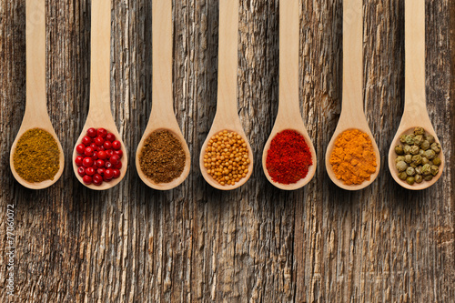 Different spices in the spoons on wooden surface