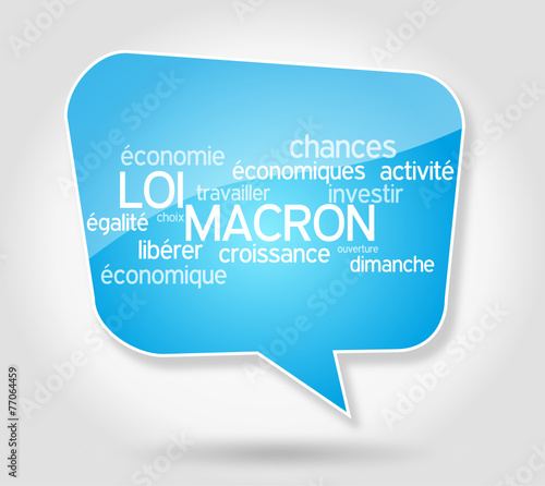 Bulle Nuage de mots : Loi Macron