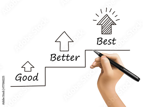 good, better and best word written by 3d hand