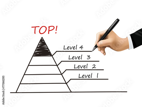 growth concept graph drawn by 3d hand