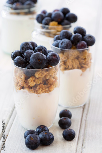 Yogurt and cereal breakfast