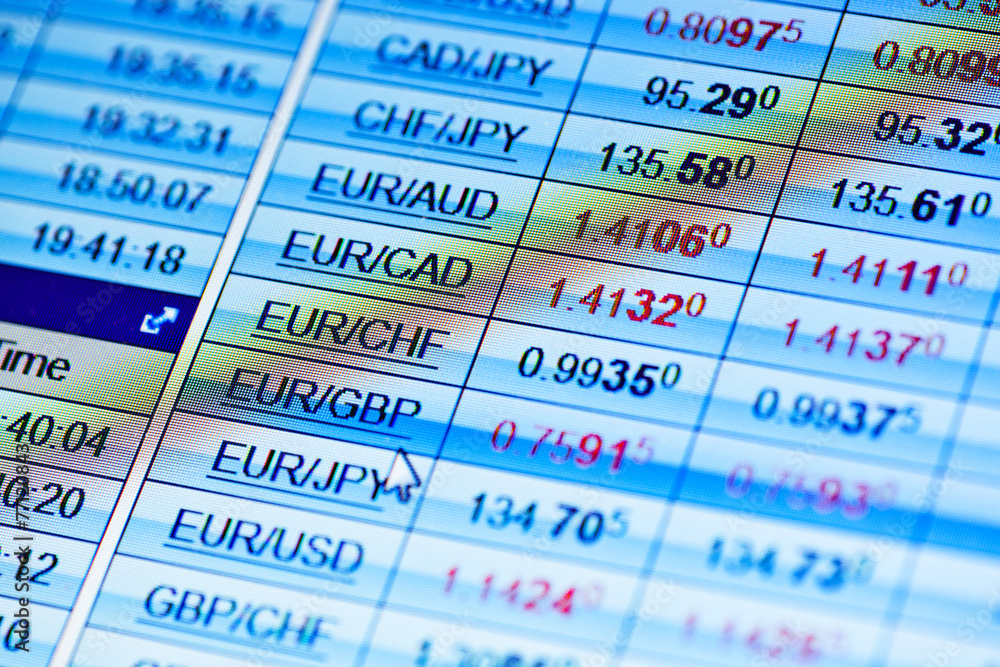 Financial data on a monitor. Finance data concept. Financial data on a monitor. Finance data concept.