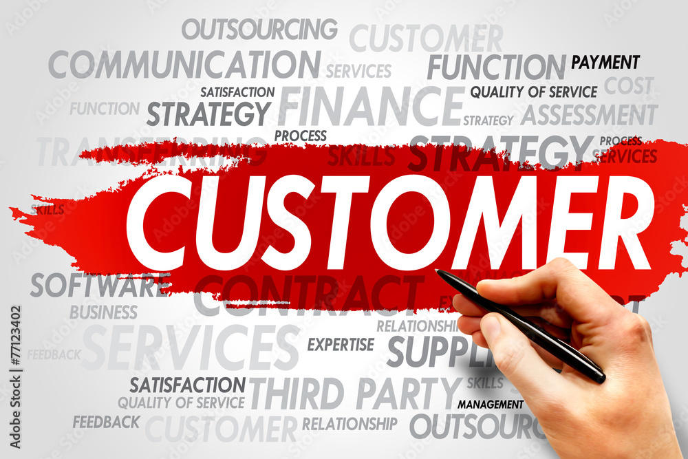 Customer word cloud, business concept Customer word cloud, business concept
