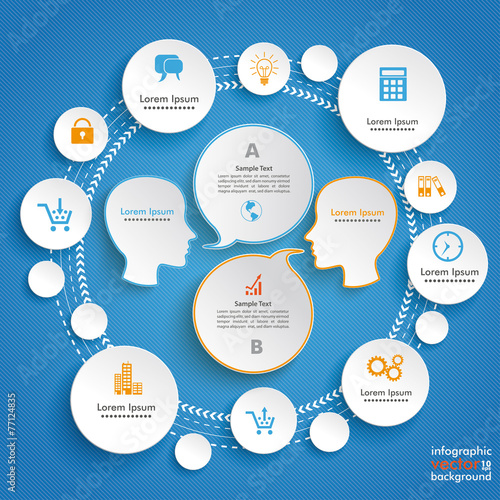 Circles Cycle 2 Heads Communication