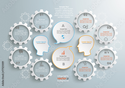8 Gears 2 Heads Speech Infographic