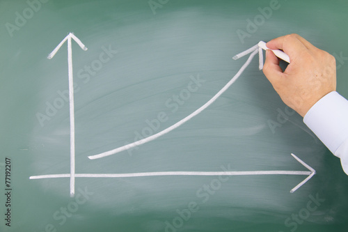 Business chart drawn on a blackboard