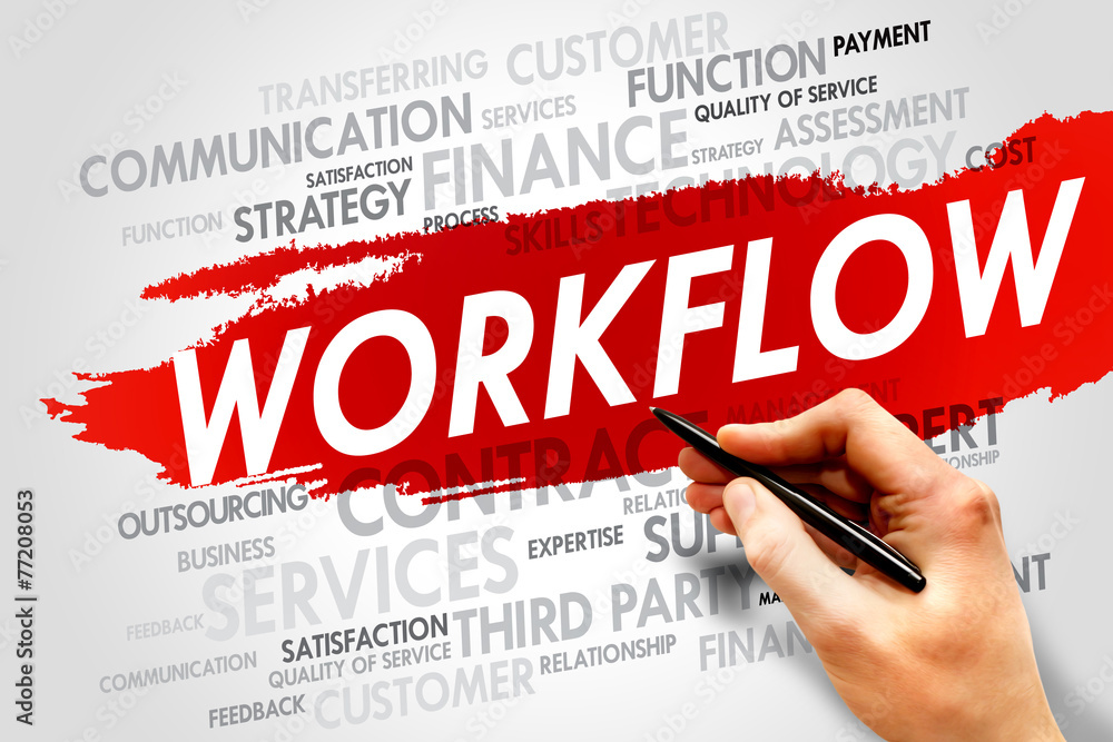 WORKFLOW word cloud, business concept WORKFLOW word cloud, business concept