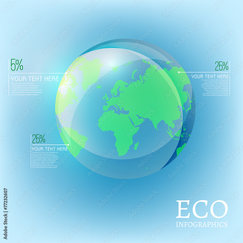 ecological globe ecological globe