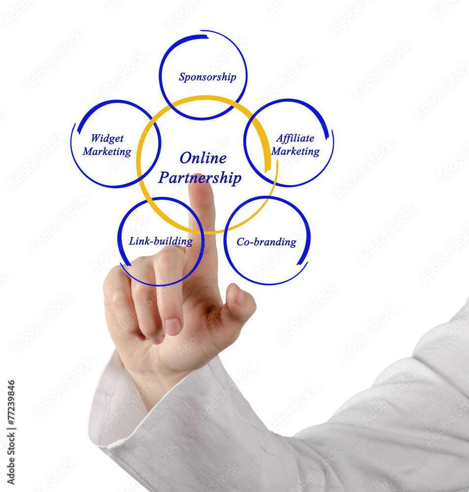 Online Partneship Online Partneship