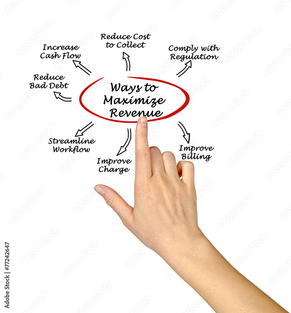 Maximize Your Revenue Cycle Maximize Your Revenue Cycle