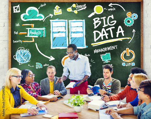 Diversity People Big Data Learning Information Studying Concept