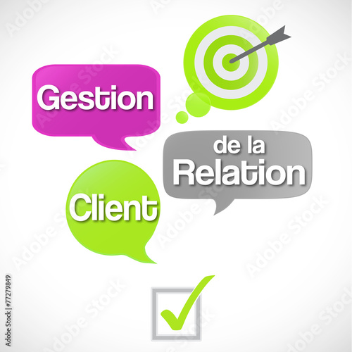 nuage de bulles : GRC cible