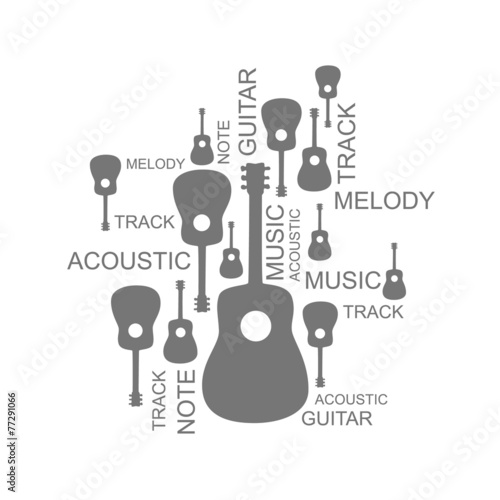 Collage of guitars and text