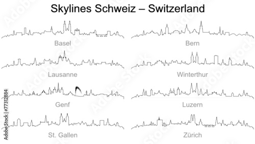 Skylines Städte Schweiz