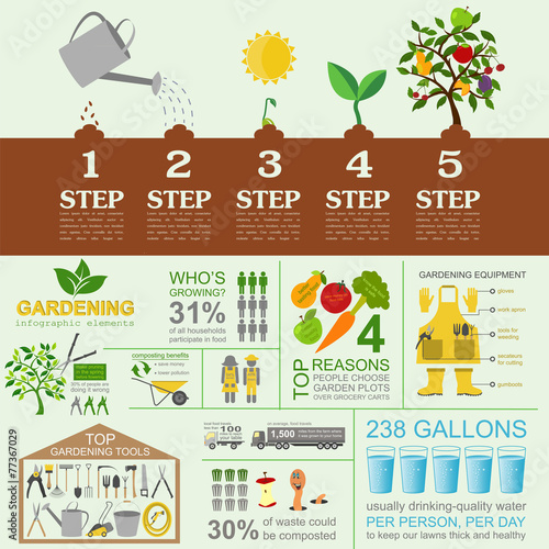 Garden work infographic elements. Working tools set