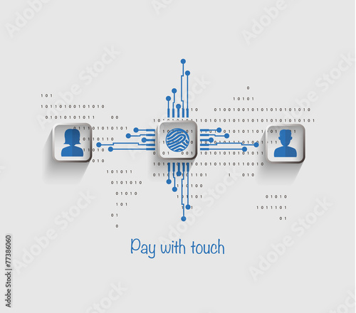 Pay with Touch