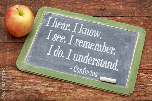 Tableau sur toile Confucius quote on balckboard