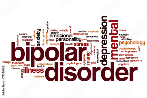 Bipolar disorder word cloud