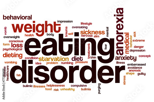 Eating disorder word cloud