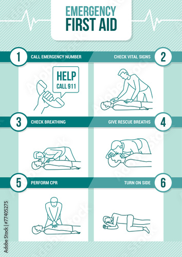 Emergency cpr first aid photo