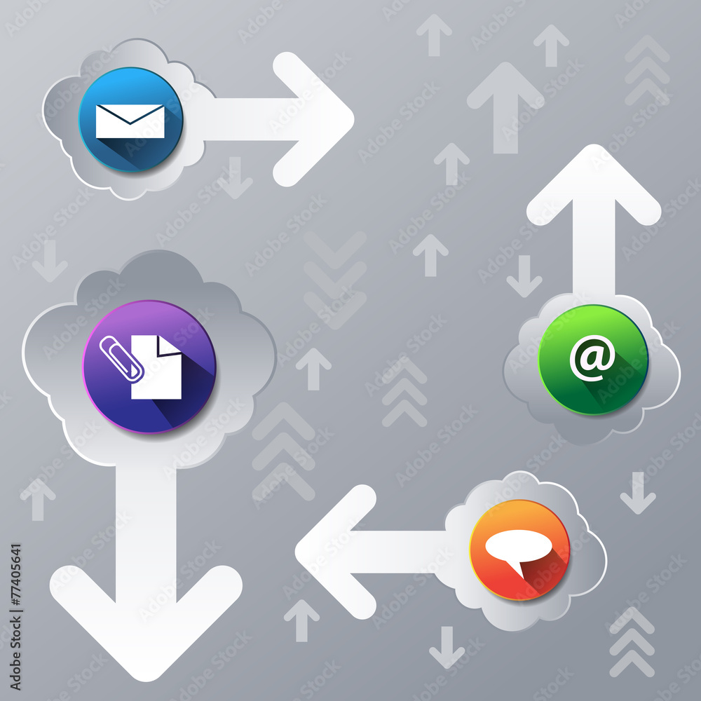 Cloud Communication Stream Cloud Communication Stream