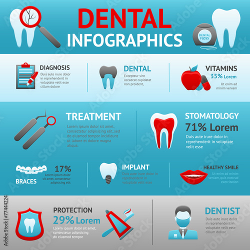 Dental Infographics Set