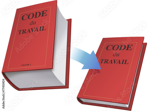 Simplification du code du travail