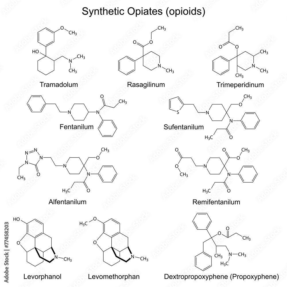 Structural formulas of main full synthetic opiates Structural formulas of main full synthetic opiates