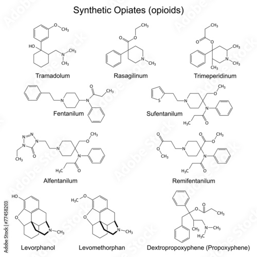 Structural formulas of main full synthetic opiates