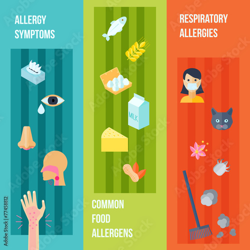 Allergy Banner Set