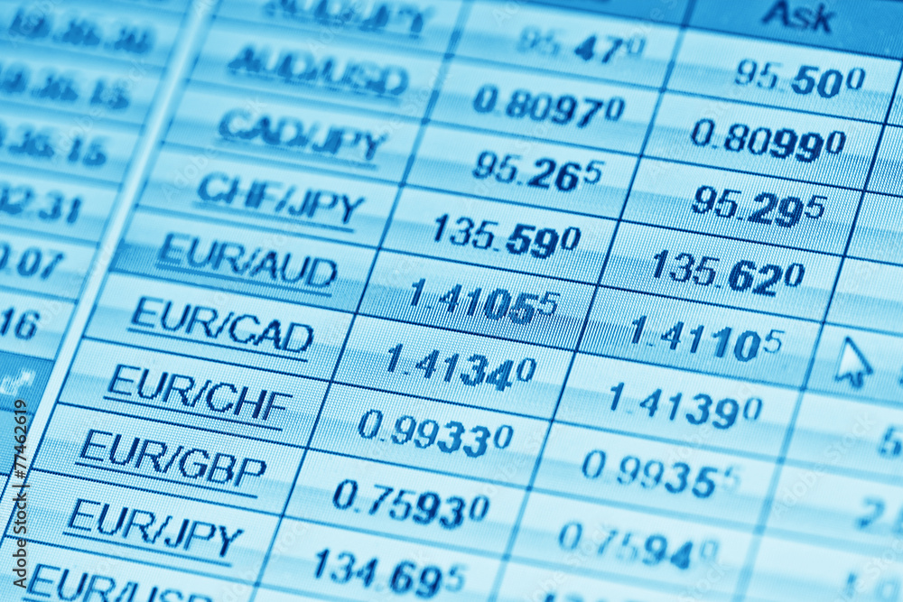 Financial data on a monitor. Finance data concept. Financial data on a monitor. Finance data concept.