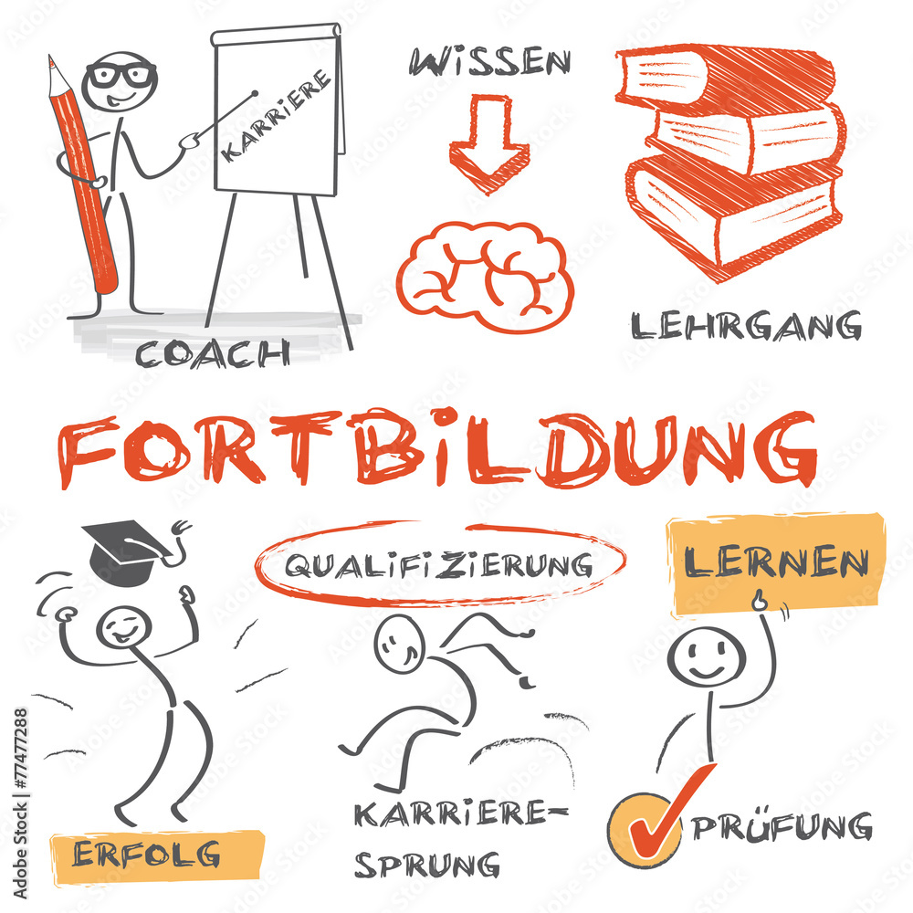 Obraz premium Fortbildung
