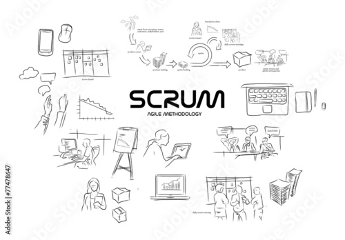 фотографія Scrum agile methodology software development