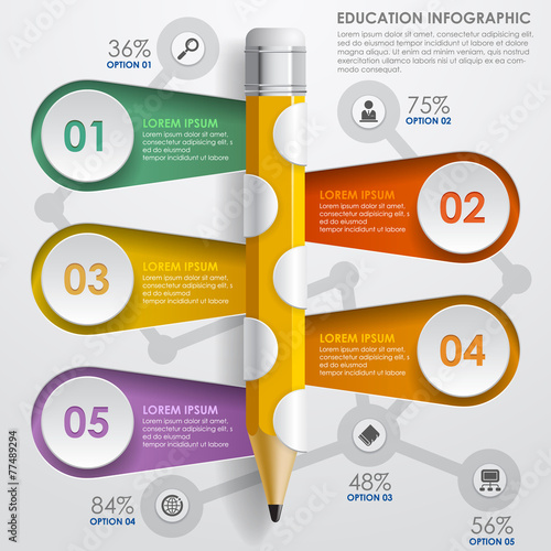 Education Template