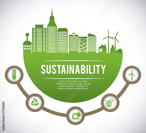 eco sustainibility