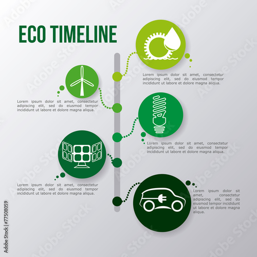 eco concept