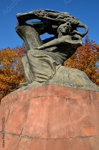 Pomnik Chopina