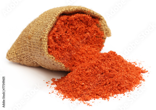 Εκτύπωση καμβά Muriate of potash fertilizer