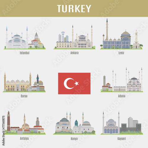Cities of Turkey