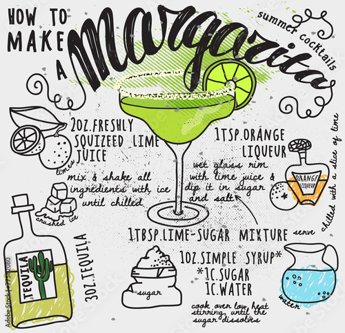 Margarita Recipe Typography Poster